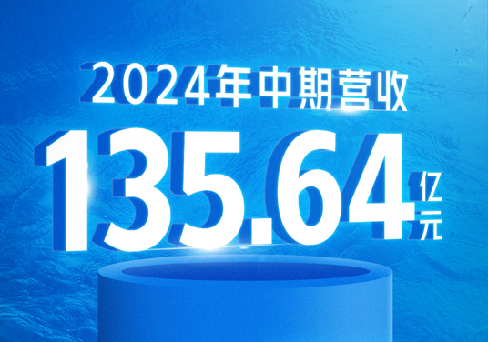 中國聯塑公布2024年中期業績